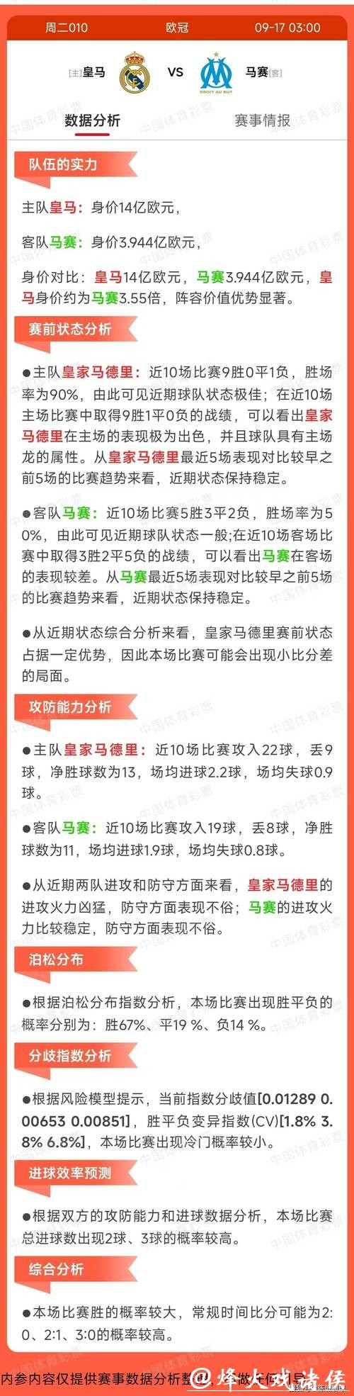 深入解读世界杯下注平台数据分析内幕 深入解读世界杯下注平台数据分析内幕