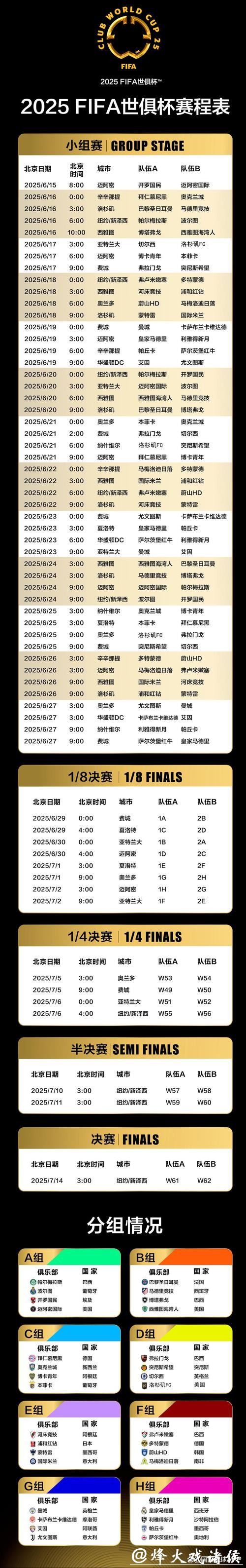 最新世界杯赛程实时通知 最新世界杯赛程实时通知