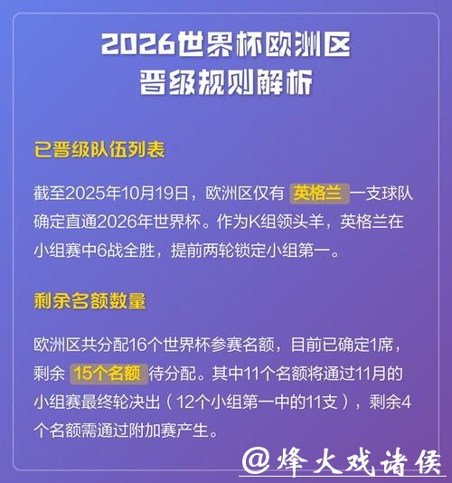 2026世界杯下注技巧分析