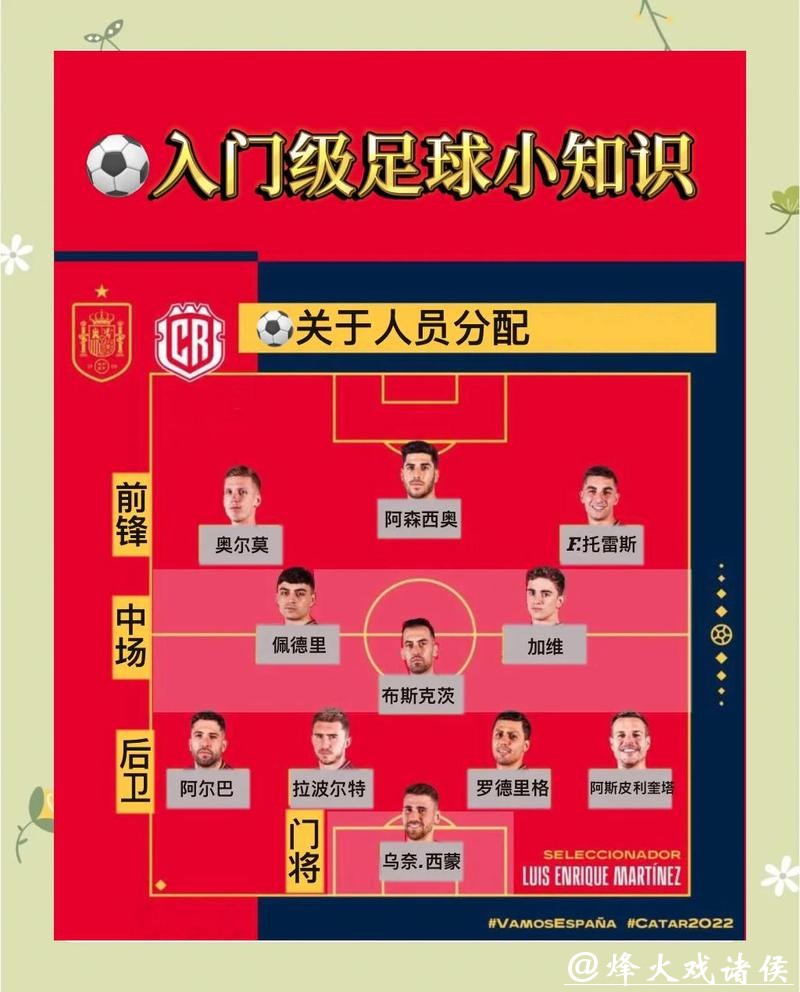 如何正确参与世界杯赛事下注解析 如何正确参与世界杯赛事下注解析